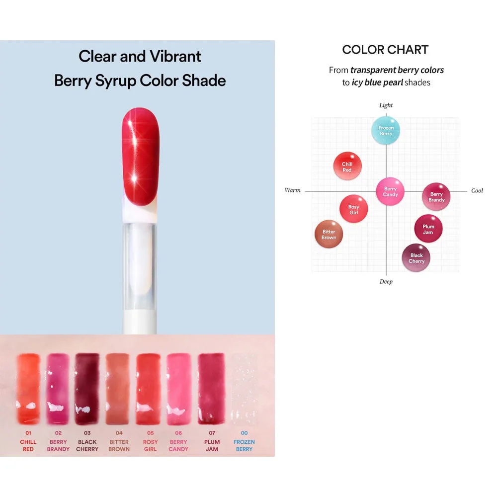 Juicy Berry Plumping Lip Oil Glam Max