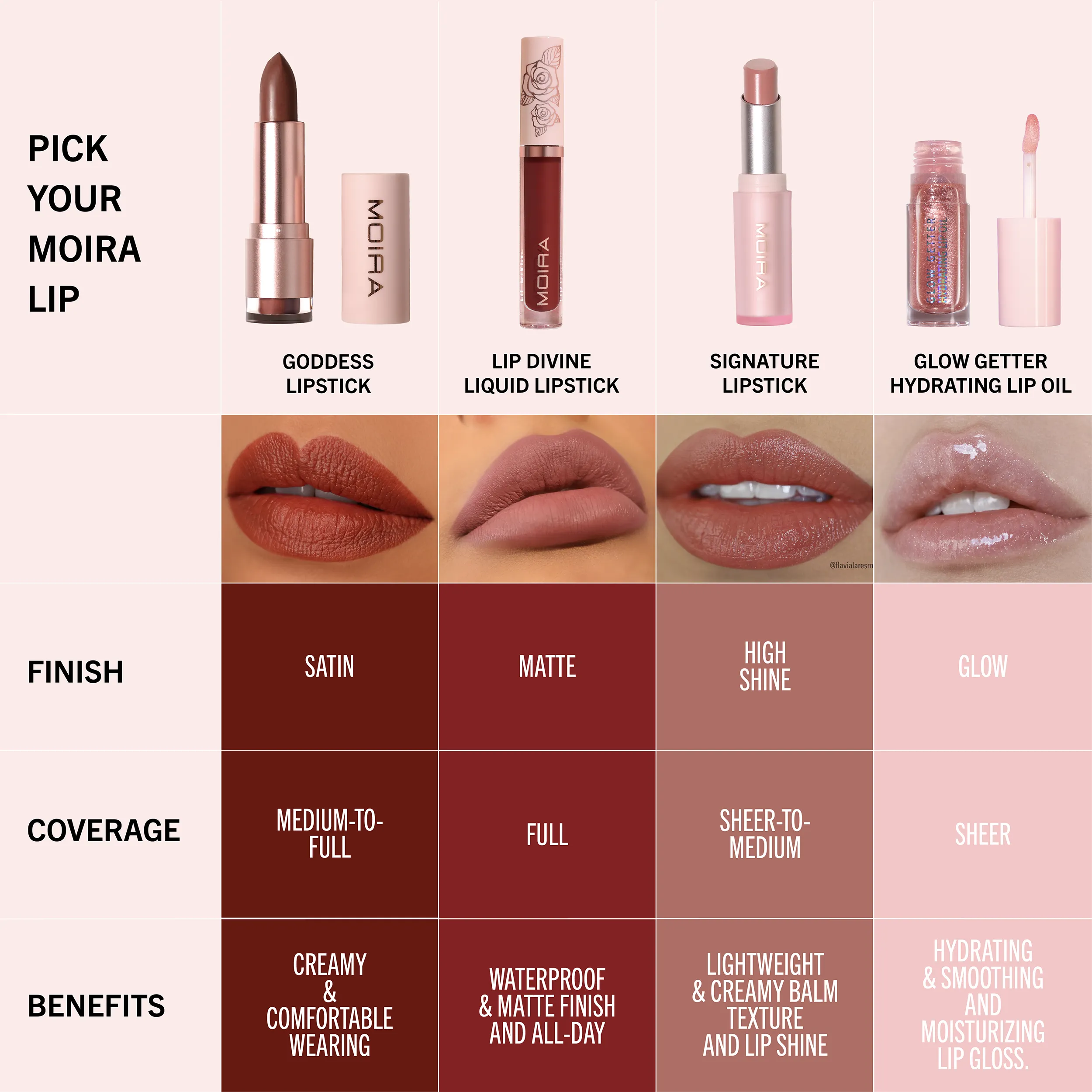 Lip Goddess Lipstick (011, Bonny)