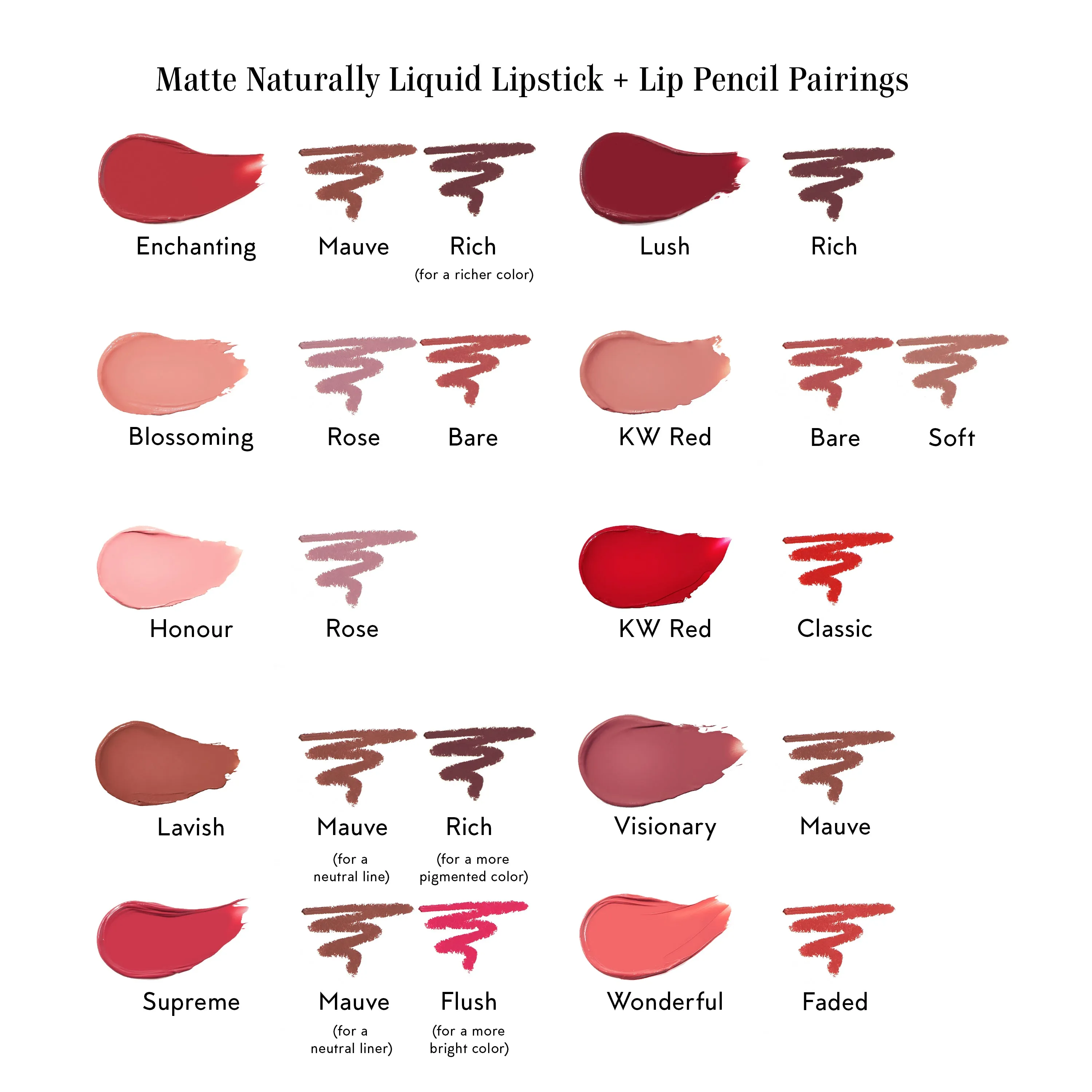 Matte, Naturally Liquid Lipstick--Lavish